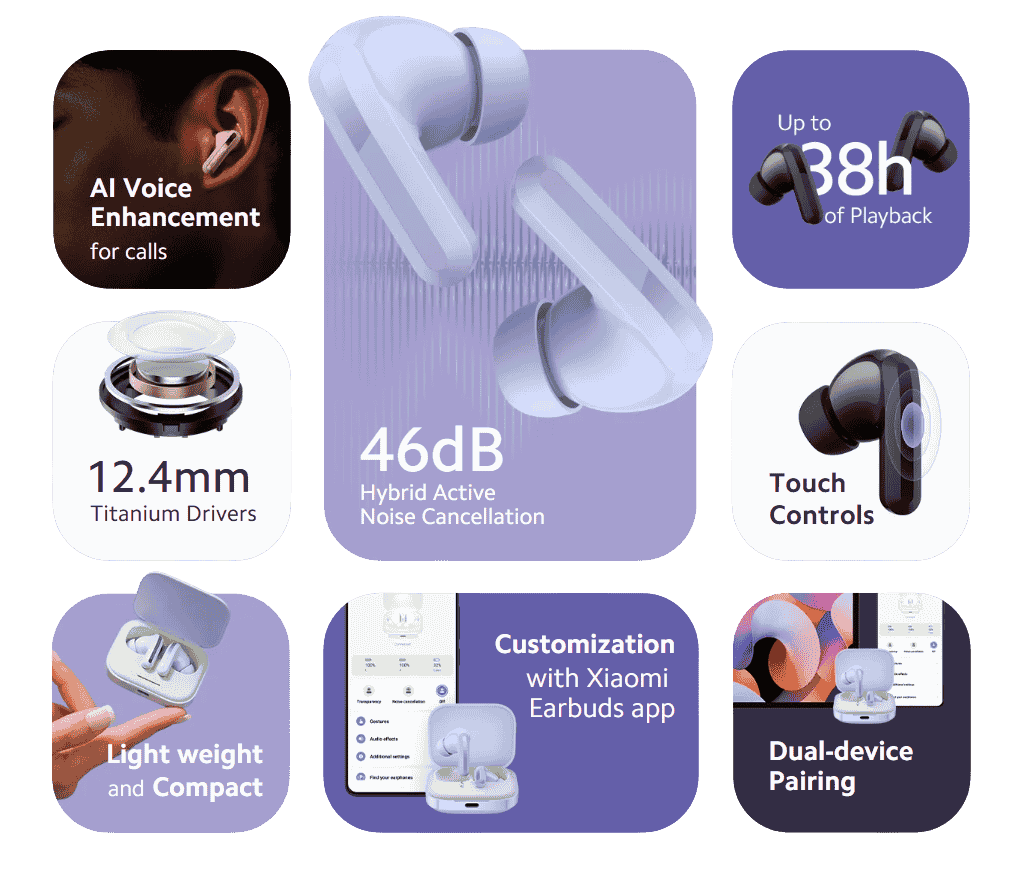 Redmi buds 5 in nepalRedmi earphone in nepal